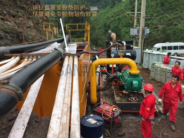 Shale Gas Water Supply Projects مشاريع إمدادات المياه بالغاز الصخري